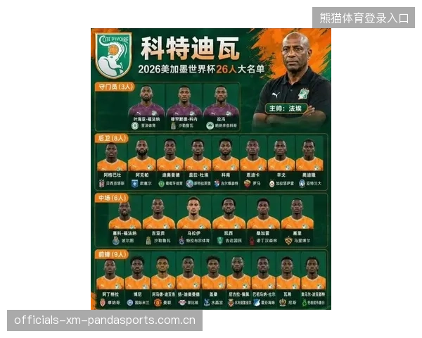 2026世界杯“平衡组”或成为最艰难晋级战场